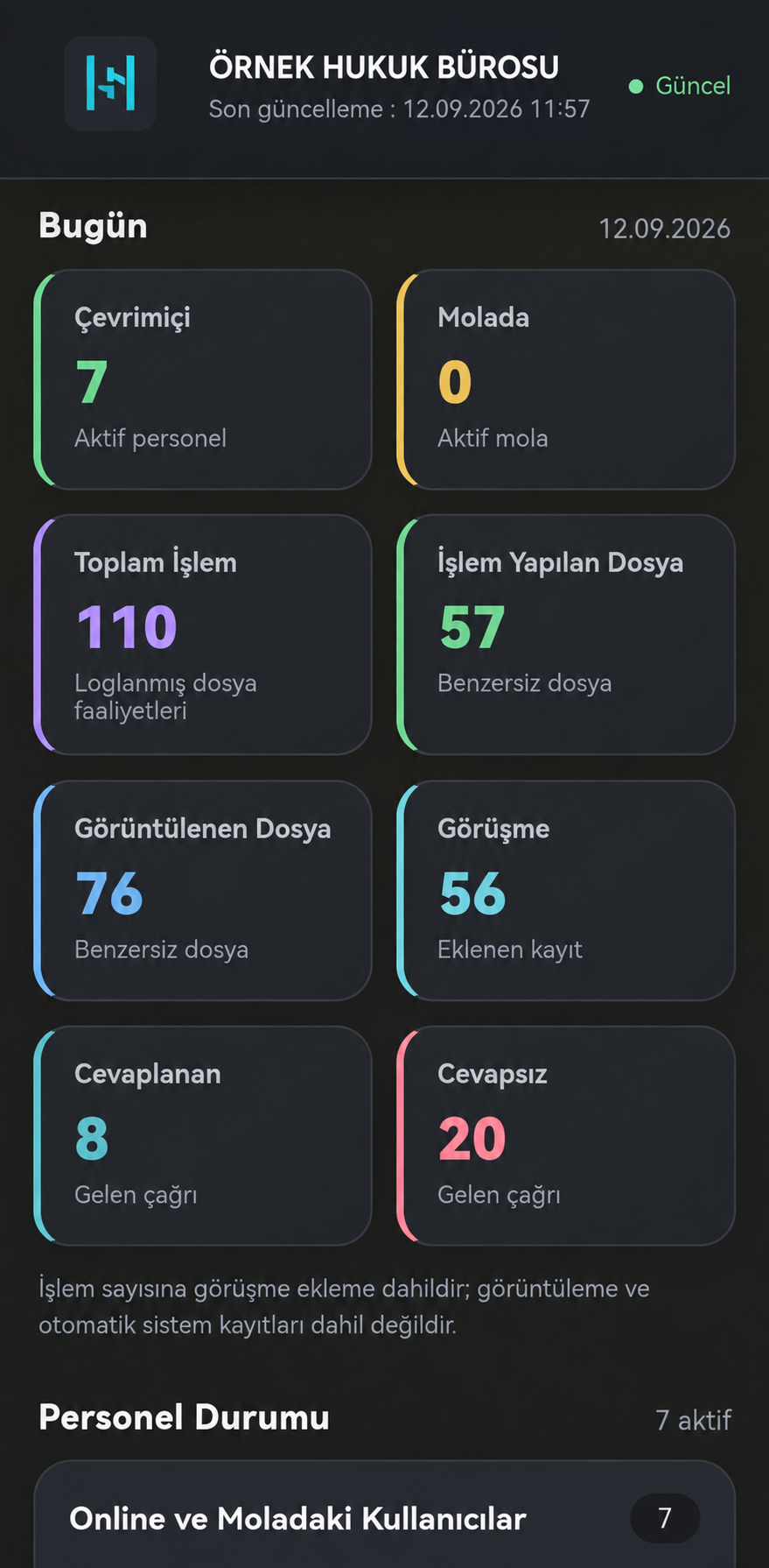 HukukCRM mobil yönetici paneli